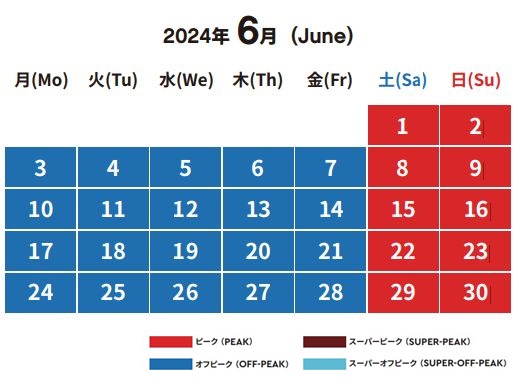 レゴランド料金2024.6