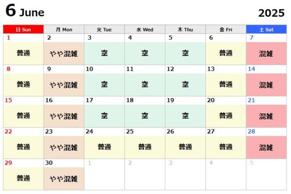 USJ2025年6月混雑予想