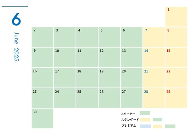 レゴ年パス2025.6