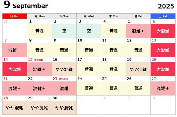 20253.9USｊ混雑予想