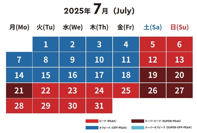 2025.8レゴランド料金