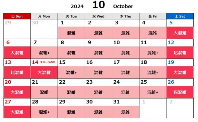 2024年10月混雑