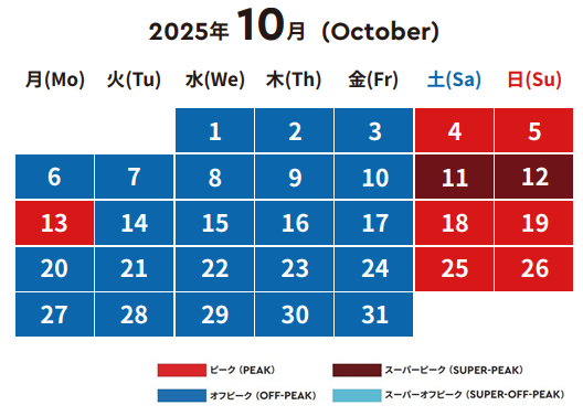 ２０２５．１０レゴランド料金
