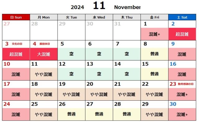 USJ混雑予想2024年11月