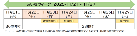 県民の日ホリデー　愛知
