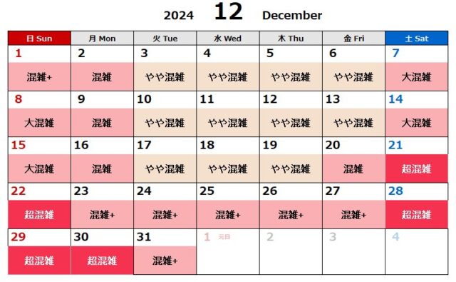 USJ2024年12月混雑予想