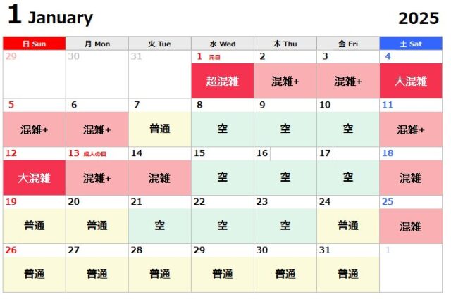 2025年1月USJ混雑カレンダー