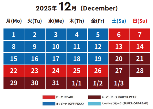 レゴランド2025.12料金