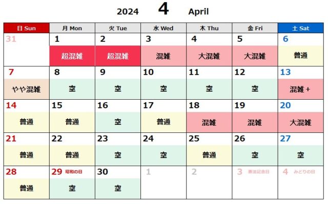 USJ実際の混雑2024.4