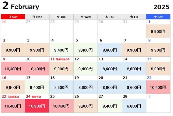 USJ料金2025年2月