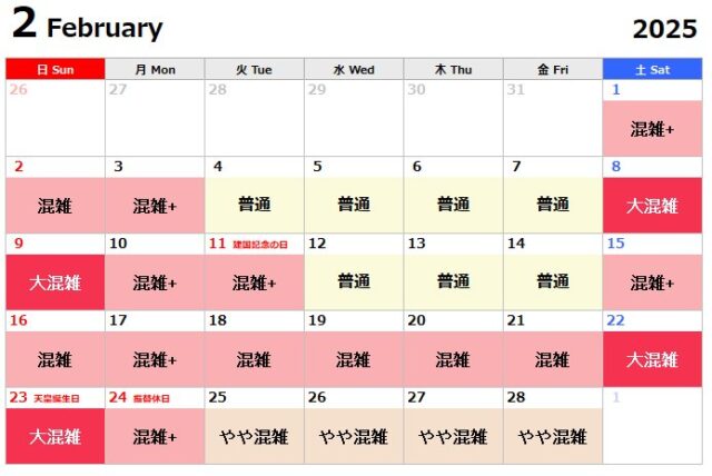 USJ混雑予想2025年2月