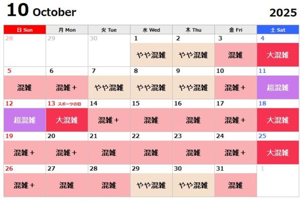USJ混雑予想2025.10