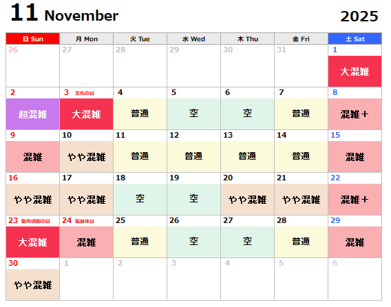 2025年11月USJ混雑予想