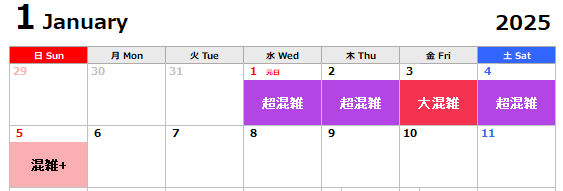 クリスマス2024USJ混雑結果