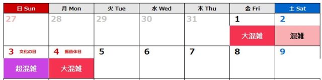 実際混雑結果2024.11USJ