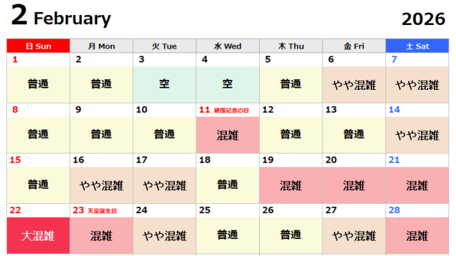 2026年2月USJ混雑予想