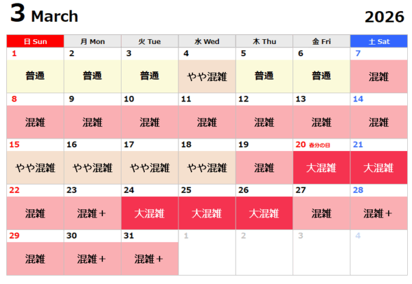 USJ混雑予想2026.3