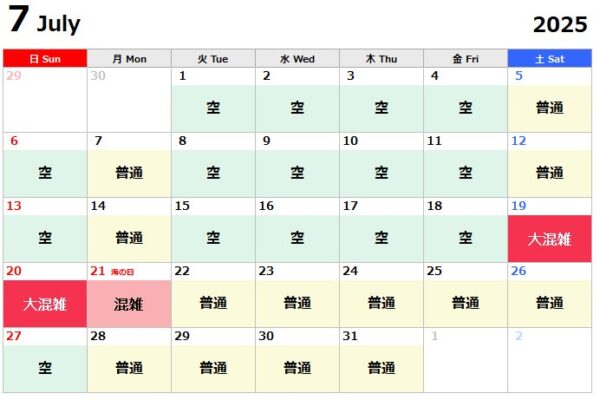 2025.7usj混雑予想