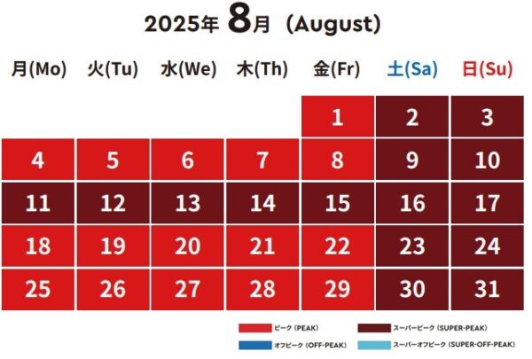 レゴランド2025.8料金