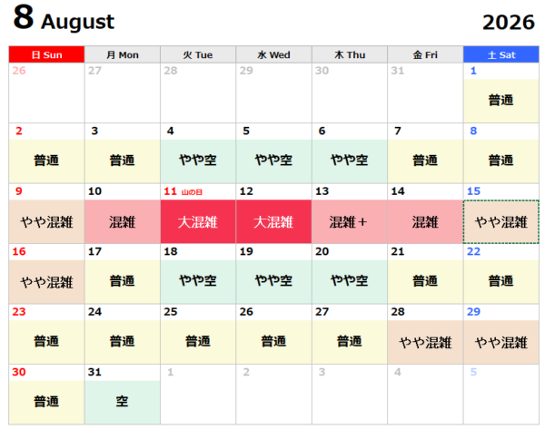 USJ混雑予想2026年8月