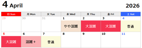 USJ2026.4春休み混雑結果